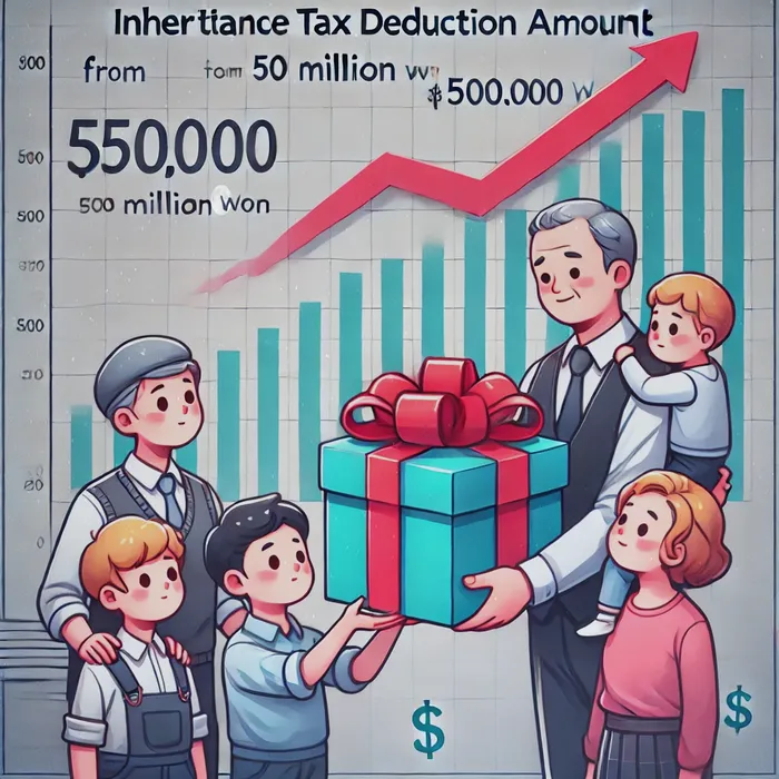 저축은행신용대출 연체 시