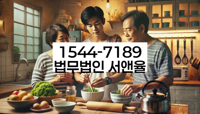 신용회복위원회상담