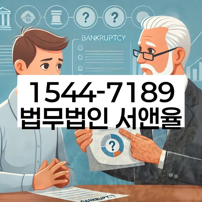 개인회생 재신청